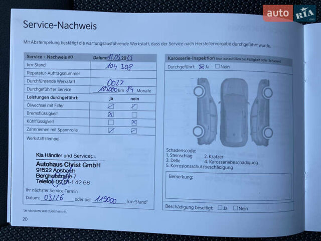 Красный Киа Niro, объемом двигателя 0 л и пробегом 111 тыс. км за 20300 $, фото 10 на Automoto.ua