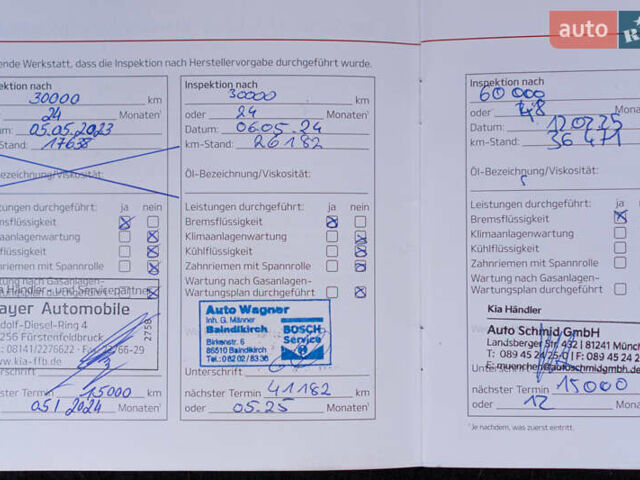 Червоний Кіа Niro, об'ємом двигуна 0 л та пробігом 46 тис. км за 24500 $, фото 64 на Automoto.ua