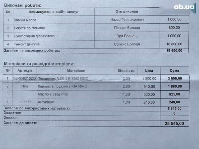 Киа Niro, объемом двигателя 0 л и пробегом 108 тыс. км за 18600 $, фото 2 на Automoto.ua