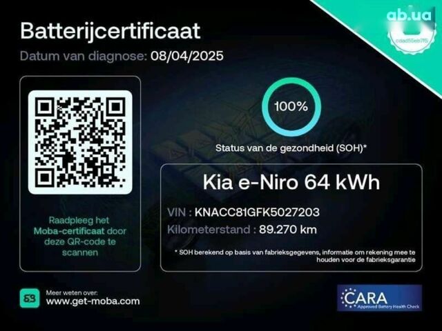 Киа Niro, объемом двигателя 0 л и пробегом 89 тыс. км за 19400 $, фото 1 на Automoto.ua