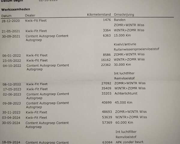 Кіа Niro, об'ємом двигуна 0 л та пробігом 96 тис. км за 19500 $, фото 52 на Automoto.ua