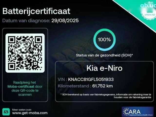 Киа Niro, объемом двигателя 0 л и пробегом 61 тыс. км за 23500 $, фото 2 на Automoto.ua