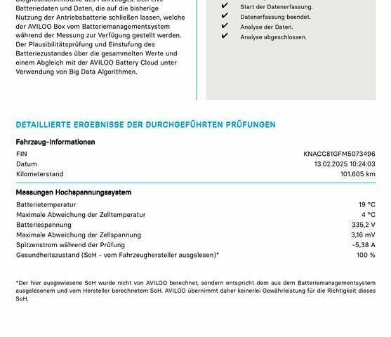 Киа Niro, объемом двигателя 0 л и пробегом 101 тыс. км за 20300 $, фото 2 на Automoto.ua