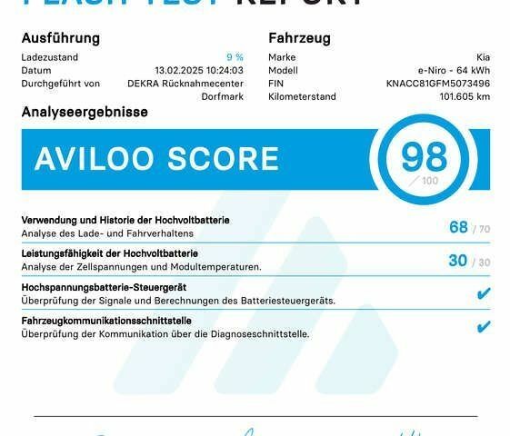 Киа Niro, объемом двигателя 0 л и пробегом 101 тыс. км за 20300 $, фото 1 на Automoto.ua