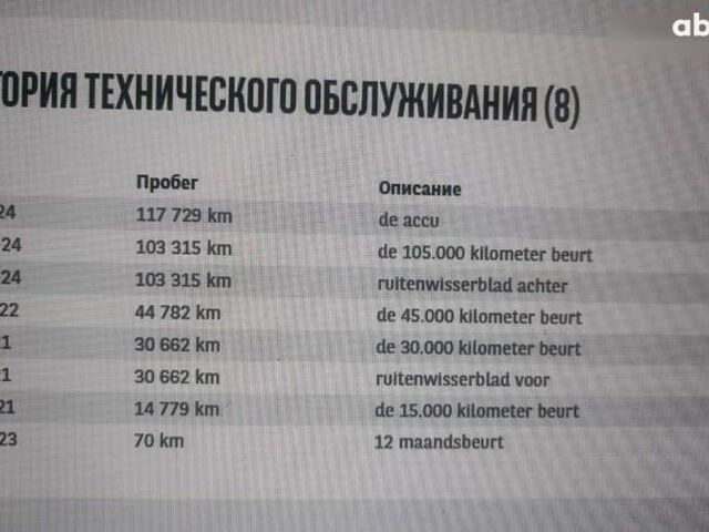 Киа Niro, объемом двигателя 0 л и пробегом 129 тыс. км за 19900 $, фото 2 на Automoto.ua