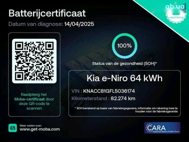 Киа Niro, объемом двигателя 0 л и пробегом 82 тыс. км за 22200 $, фото 1 на Automoto.ua