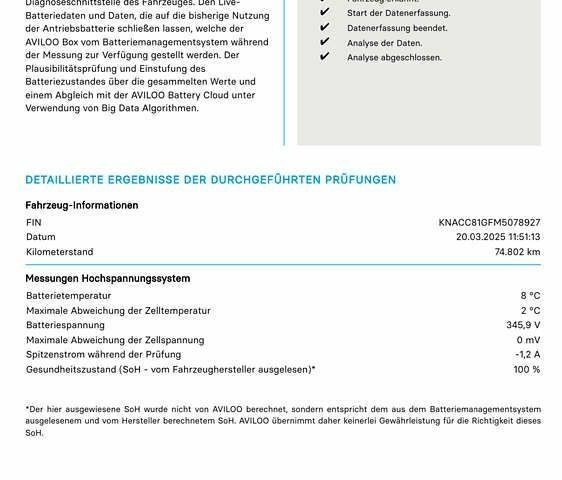 Киа Niro, объемом двигателя 0 л и пробегом 74 тыс. км за 20700 $, фото 3 на Automoto.ua