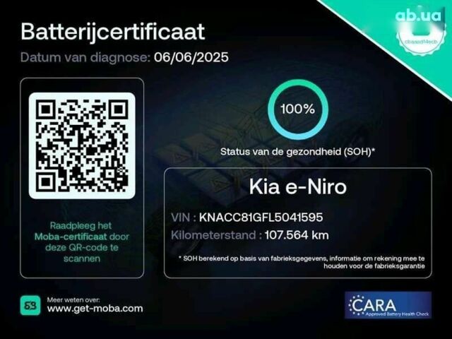 Киа Niro 2020 в Львове на Automoto.ua Киа Niro, объемом двигателя 0 л и пробегом 107 тыс. км за 20950 $, фото 1 на Automoto.ua