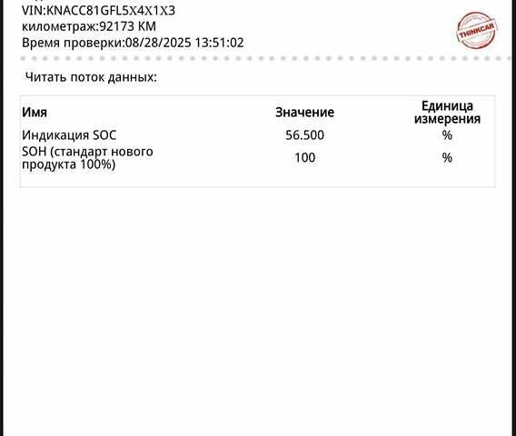 Киа Niro, объемом двигателя 0 л и пробегом 93 тыс. км за 18950 $, фото 1 на Automoto.ua