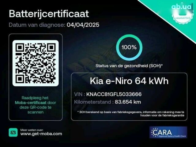 Киа Niro, объемом двигателя 0 л и пробегом 83 тыс. км за 22200 $, фото 1 на Automoto.ua