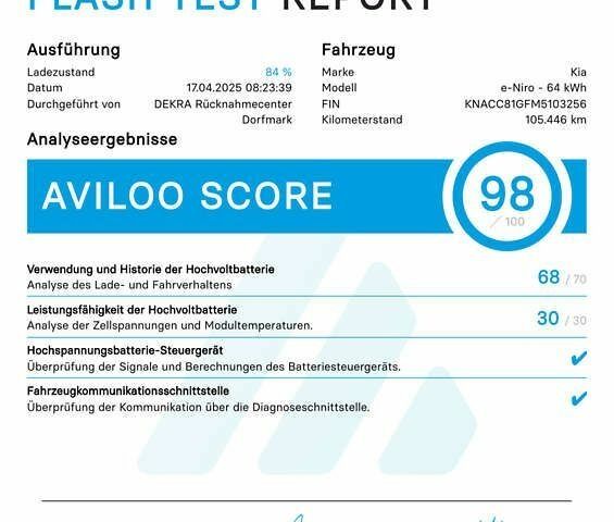 Киа Niro, объемом двигателя 0 л и пробегом 105 тыс. км за 22500 $, фото 1 на Automoto.ua