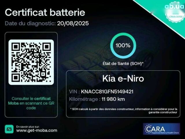Киа Niro, объемом двигателя 0 л и пробегом 12 тыс. км за 25400 $, фото 1 на Automoto.ua