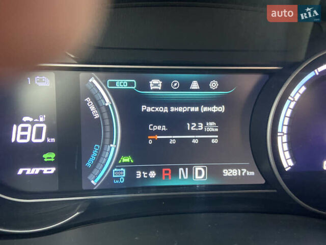 Сірий Кіа Niro, об'ємом двигуна 0 л та пробігом 92 тис. км за 18800 $, фото 39 на Automoto.ua