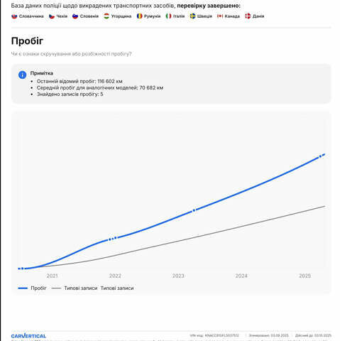 Серый Киа Niro, объемом двигателя 0 л и пробегом 126 тыс. км за 21500 $, фото 42 на Automoto.ua
