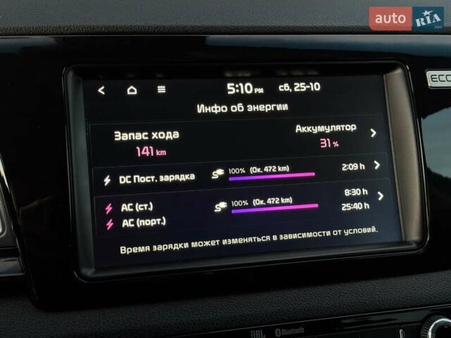 Сірий Кіа Niro, об'ємом двигуна 0 л та пробігом 135 тис. км за 17500 $, фото 56 на Automoto.ua