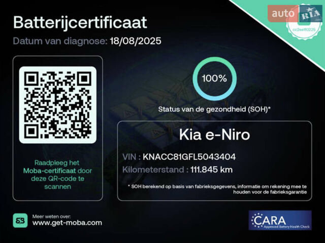 Серый Киа Niro, объемом двигателя 0 л и пробегом 112 тыс. км за 20300 $, фото 1 на Automoto.ua