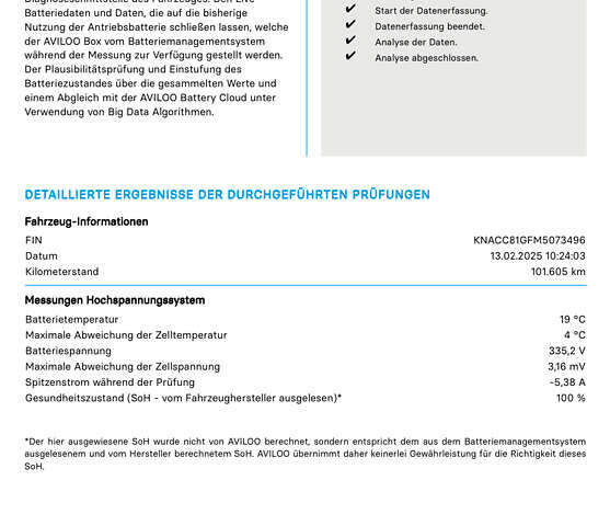 Киа Niro 2020 в Львове на Automoto.ua Серый Киа Niro, объемом двигателя 0 л и пробегом 101 тыс. км за 20300 $, фото 2 на Automoto.ua