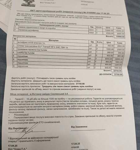 Сірий Кіа Niro, об'ємом двигуна 0 л та пробігом 135 тис. км за 19700 $, фото 13 на Automoto.ua