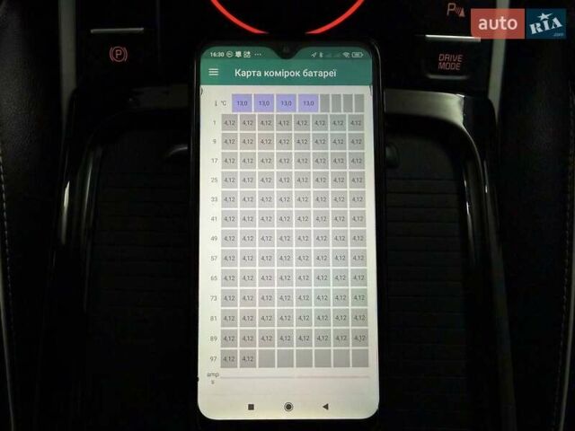 Сірий Кіа Niro, об'ємом двигуна 0 л та пробігом 118 тис. км за 20499 $, фото 109 на Automoto.ua