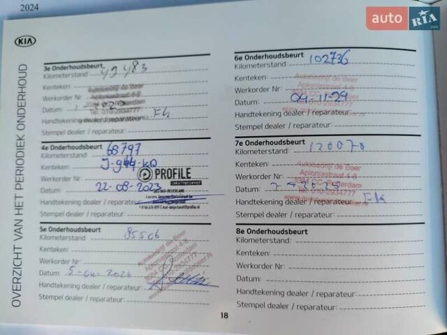 Киа Niro 2020 в Ровно на Automoto.ua Серый Киа Niro, объемом двигателя 0 л и пробегом 125 тыс. км за 19850 $, фото 104 на Automoto.ua