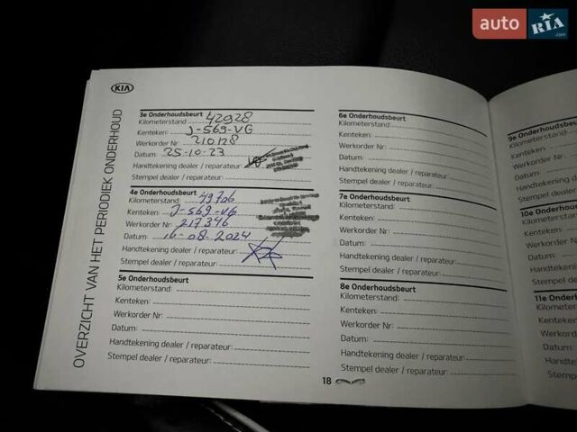 Сірий Кіа Niro, об'ємом двигуна 0 л та пробігом 71 тис. км за 21999 $, фото 90 на Automoto.ua