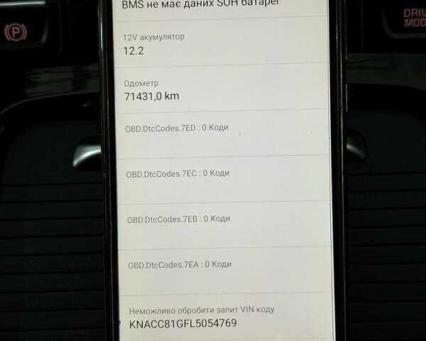 Сірий Кіа Niro, об'ємом двигуна 0 л та пробігом 71 тис. км за 21999 $, фото 100 на Automoto.ua
