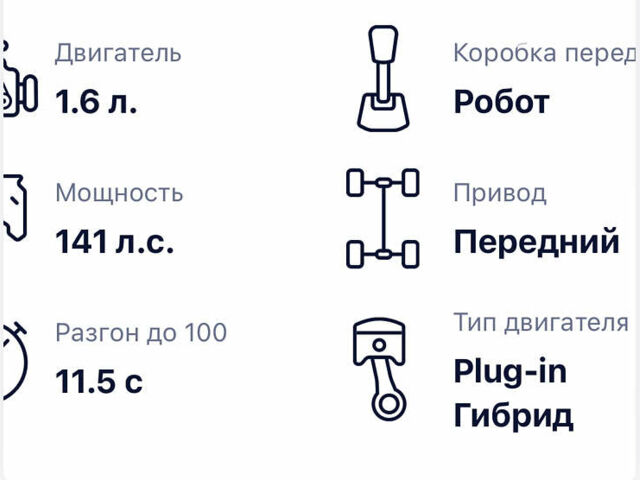 Сірий Кіа Niro, об'ємом двигуна 1.58 л та пробігом 38 тис. км за 27800 $, фото 48 на Automoto.ua