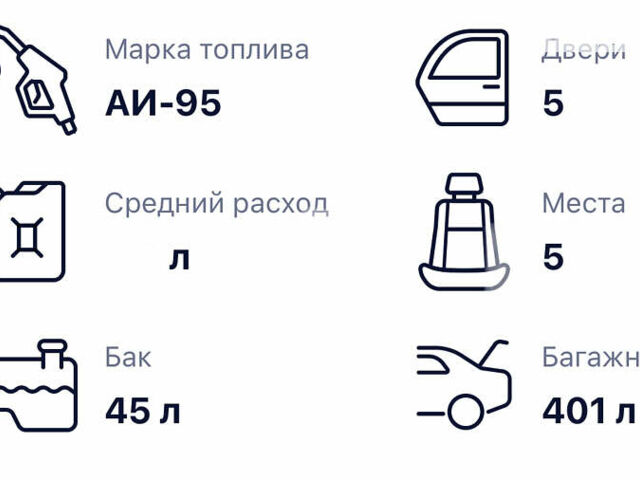 Сірий Кіа Niro, об'ємом двигуна 1.58 л та пробігом 38 тис. км за 27800 $, фото 49 на Automoto.ua