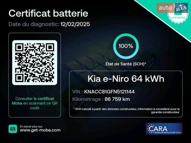 Сірий Кіа Niro, об'ємом двигуна 0 л та пробігом 86 тис. км за 23400 $, фото 1 на Automoto.ua