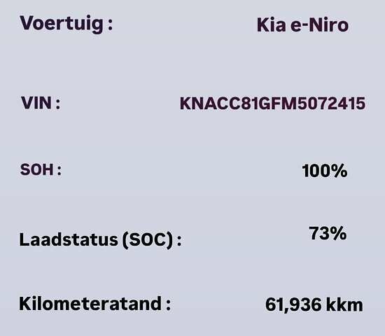 Серый Киа Niro, объемом двигателя 0 л и пробегом 62 тыс. км за 24600 $, фото 1 на Automoto.ua