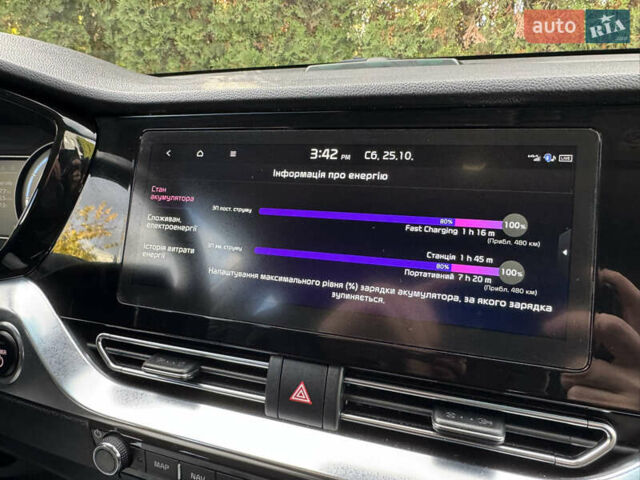 Сірий Кіа Niro, об'ємом двигуна 0 л та пробігом 141 тис. км за 17799 $, фото 52 на Automoto.ua