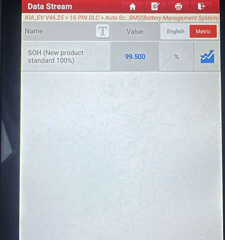 Киа Niro 2022 в Николаеве на Automoto.ua Серый Киа Niro, объемом двигателя 0 л и пробегом 105 тыс. км за 21700 $, фото 27 на Automoto.ua