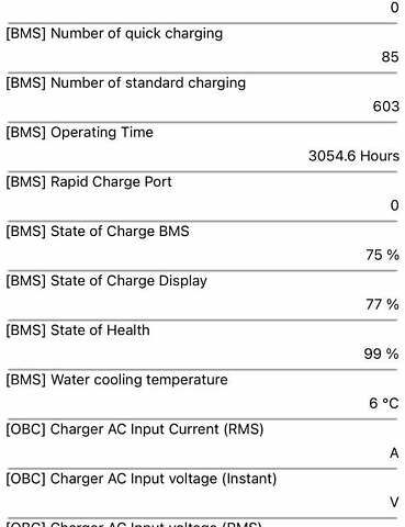 Сірий Кіа Niro, об'ємом двигуна 0 л та пробігом 72 тис. км за 22999 $, фото 101 на Automoto.ua