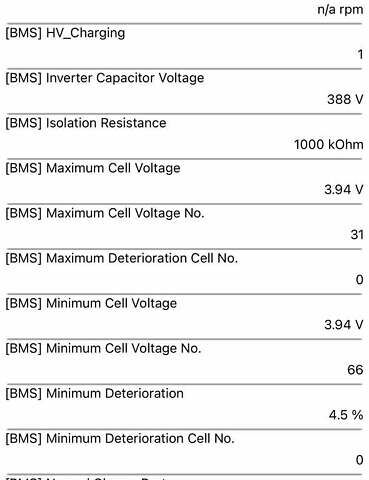 Сірий Кіа Niro, об'ємом двигуна 0 л та пробігом 72 тис. км за 22999 $, фото 100 на Automoto.ua