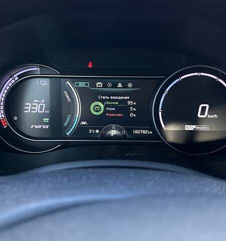 Синий Киа Niro, объемом двигателя 0 л и пробегом 182 тыс. км за 17500 $, фото 10 на Automoto.ua