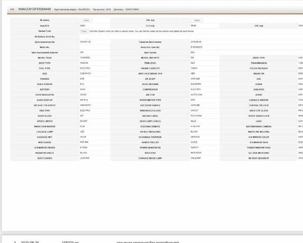 Синий Киа Niro, объемом двигателя 0 л и пробегом 172 тыс. км за 17150 $, фото 40 на Automoto.ua