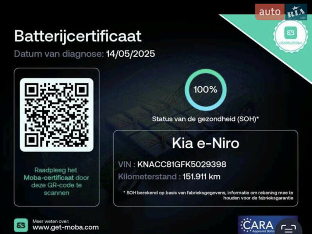Синий Киа Niro, объемом двигателя 0 л и пробегом 155 тыс. км за 18650 $, фото 128 на Automoto.ua