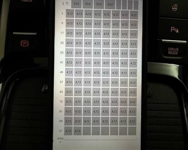 Синий Киа Niro, объемом двигателя 0 л и пробегом 129 тыс. км за 18800 $, фото 96 на Automoto.ua