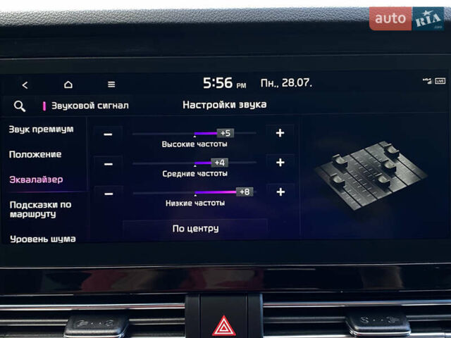 Киа Niro 2020 в Львове на Automoto.ua Синий Киа Niro, объемом двигателя 0 л и пробегом 76 тыс. км за 22900 $, фото 91 на Automoto.ua