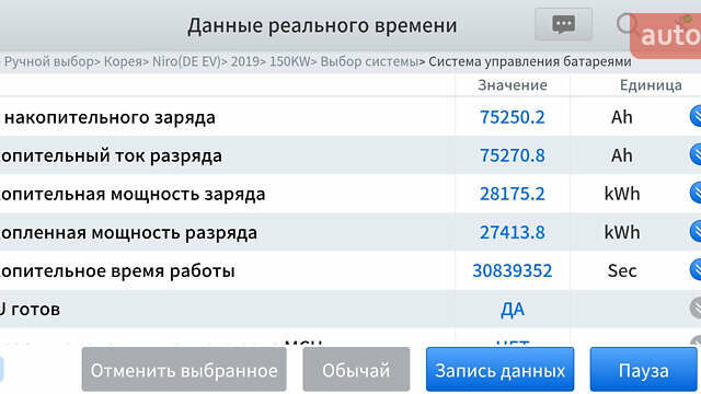 Синий Киа Niro, объемом двигателя 0 л и пробегом 126 тыс. км за 18548 $, фото 56 на Automoto.ua