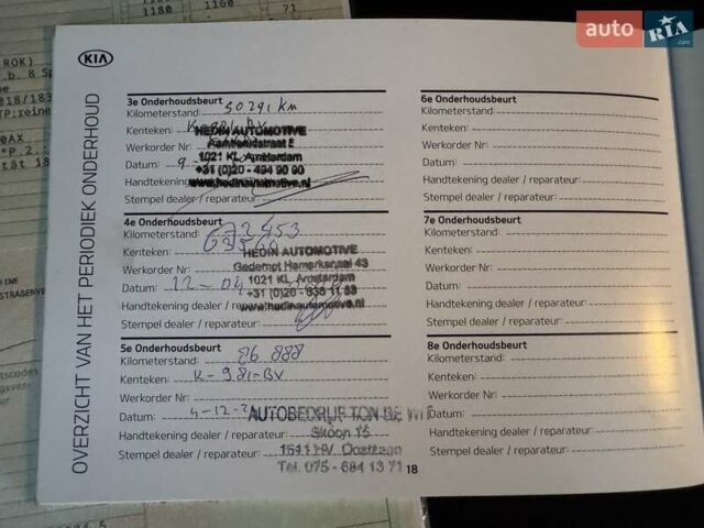 Синий Киа Niro, объемом двигателя 0 л и пробегом 90 тыс. км за 19999 $, фото 70 на Automoto.ua