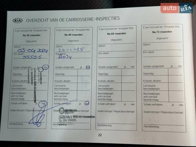Синій Кіа Niro, об'ємом двигуна 0 л та пробігом 90 тис. км за 19989 $, фото 38 на Automoto.ua