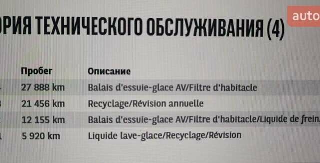Синій Кіа Niro, об'ємом двигуна 0 л та пробігом 32 тис. км за 23900 $, фото 2 на Automoto.ua