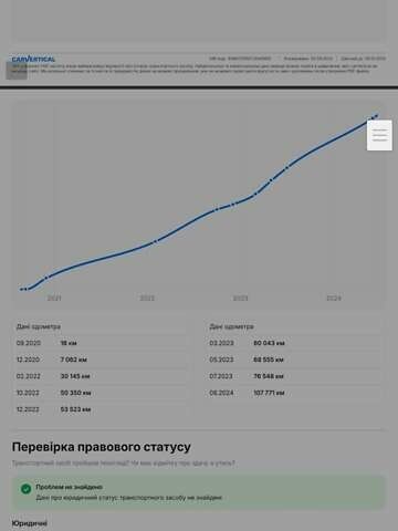 Киа Niro 2020 в Городке на Automoto.ua Синий Киа Niro, объемом двигателя 0 л и пробегом 135 тыс. км за 19856 $, фото 3 на Automoto.ua
