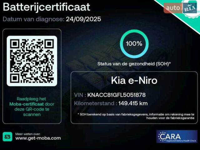 Киа Niro 2020 в Львове на Automoto.ua Синий Киа Niro, объемом двигателя 0 л и пробегом 149 тыс. км за 19900 $, фото 4 на Automoto.ua