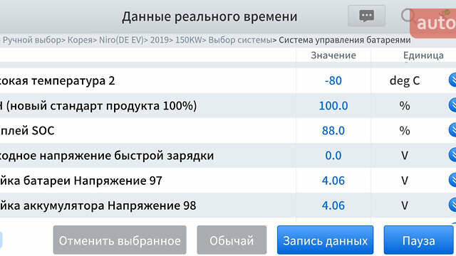 Синий Киа Niro, объемом двигателя 0 л и пробегом 126 тыс. км за 18548 $, фото 55 на Automoto.ua