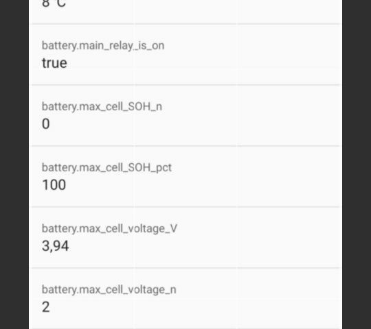 Синій Кіа Niro, об'ємом двигуна 0 л та пробігом 136 тис. км за 19480 $, фото 23 на Automoto.ua