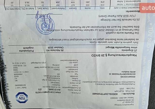 Синий Киа Niro, объемом двигателя 0 л и пробегом 120 тыс. км за 19800 $, фото 44 на Automoto.ua