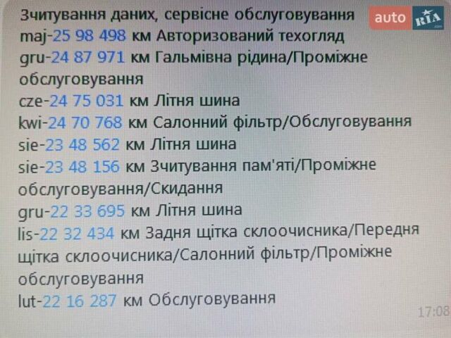 Синий Киа Niro, объемом двигателя 0 л и пробегом 101 тыс. км за 20950 $, фото 8 на Automoto.ua