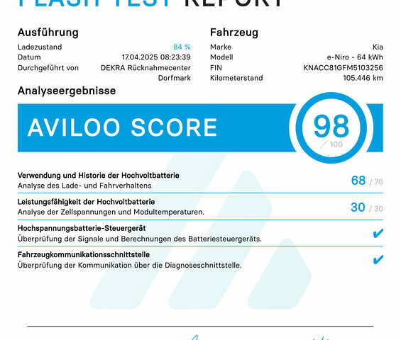 Синий Киа Niro, объемом двигателя 0 л и пробегом 105 тыс. км за 21500 $, фото 1 на Automoto.ua